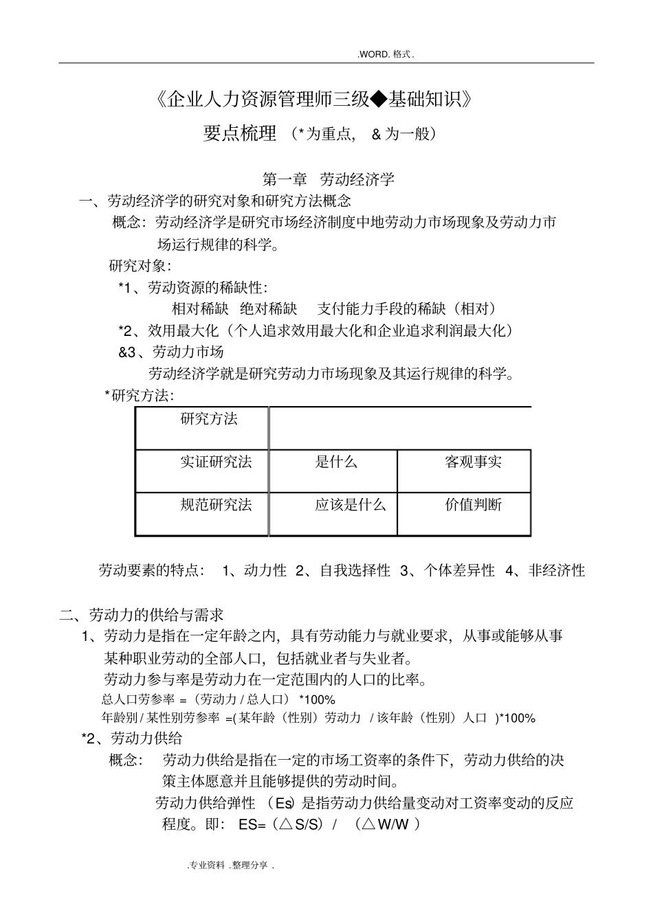 企业人力资源管理师三级基础知识重点难点_第1页