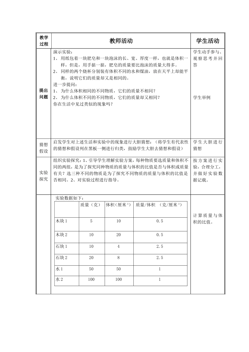 沪科版物理密度教学设计_第2页