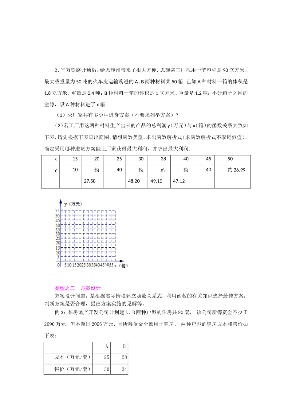 函数应用题综合复习_第3页