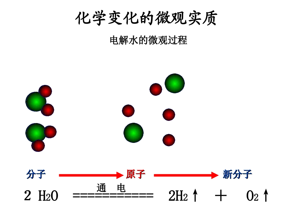 分子运动--42中_第2页