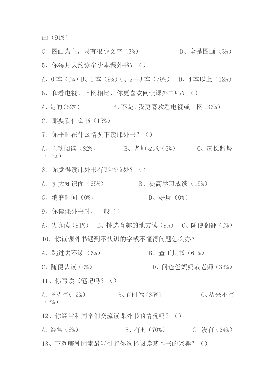 小学生课外阅读调查问卷分析_第2页