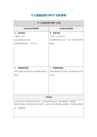 个人自我诊断SWOT分析表-(2)