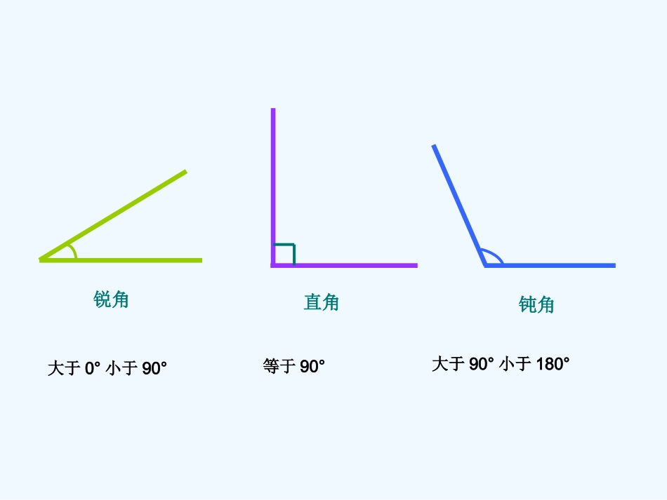 小学数学北师大2011课标版四年级优胜路小学-张涛_第2页