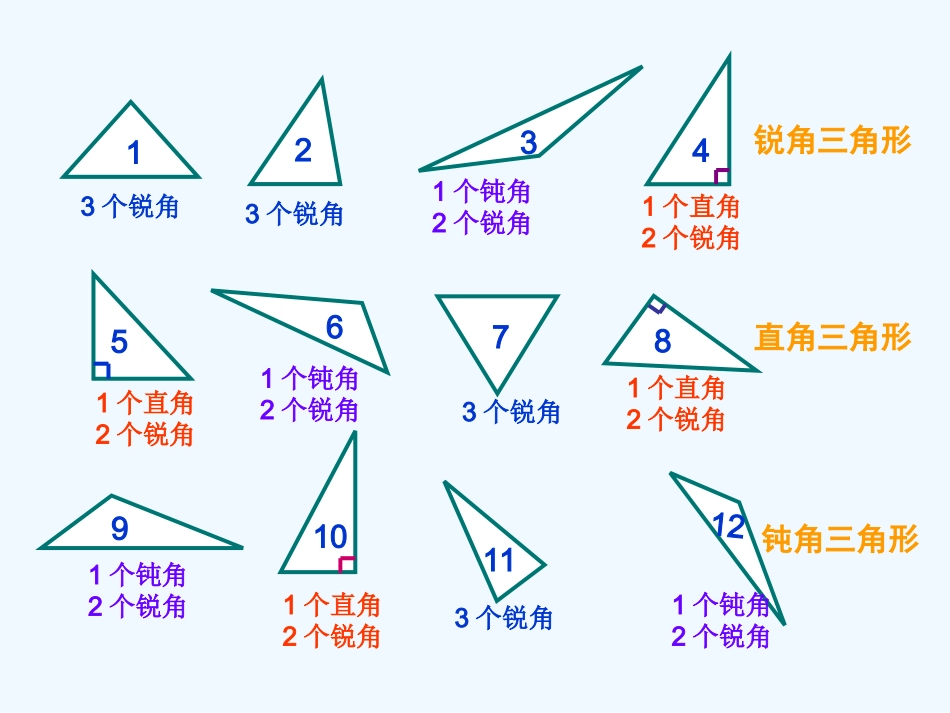 小学数学北师大2011课标版四年级优胜路小学-张涛_第3页