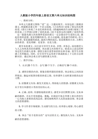 人教版小学四年级上册语文第六单元知识结构图