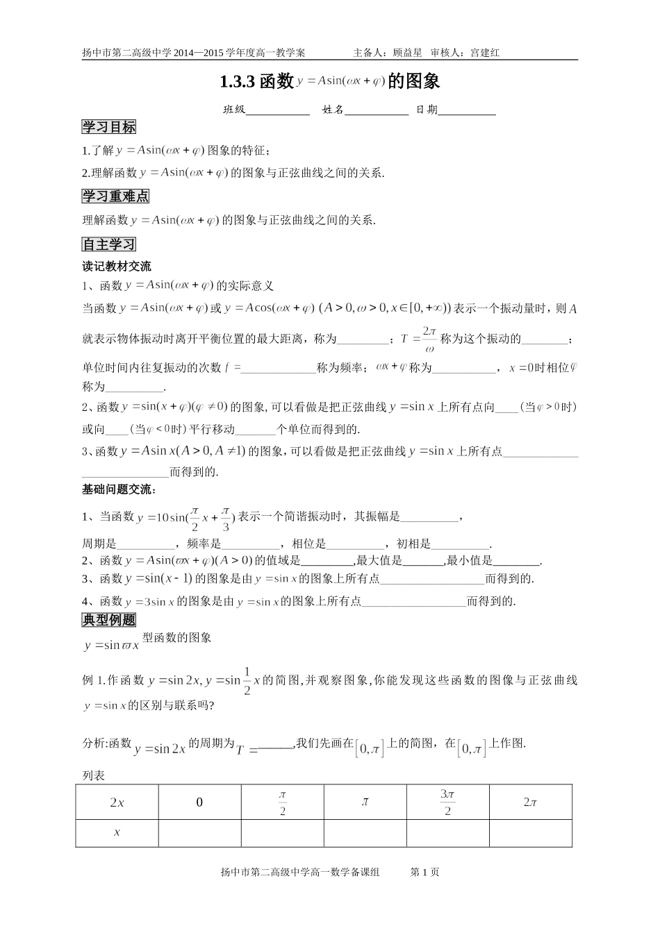 三角函数t图像和性质_第1页