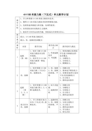 接力跑单元教学结构图