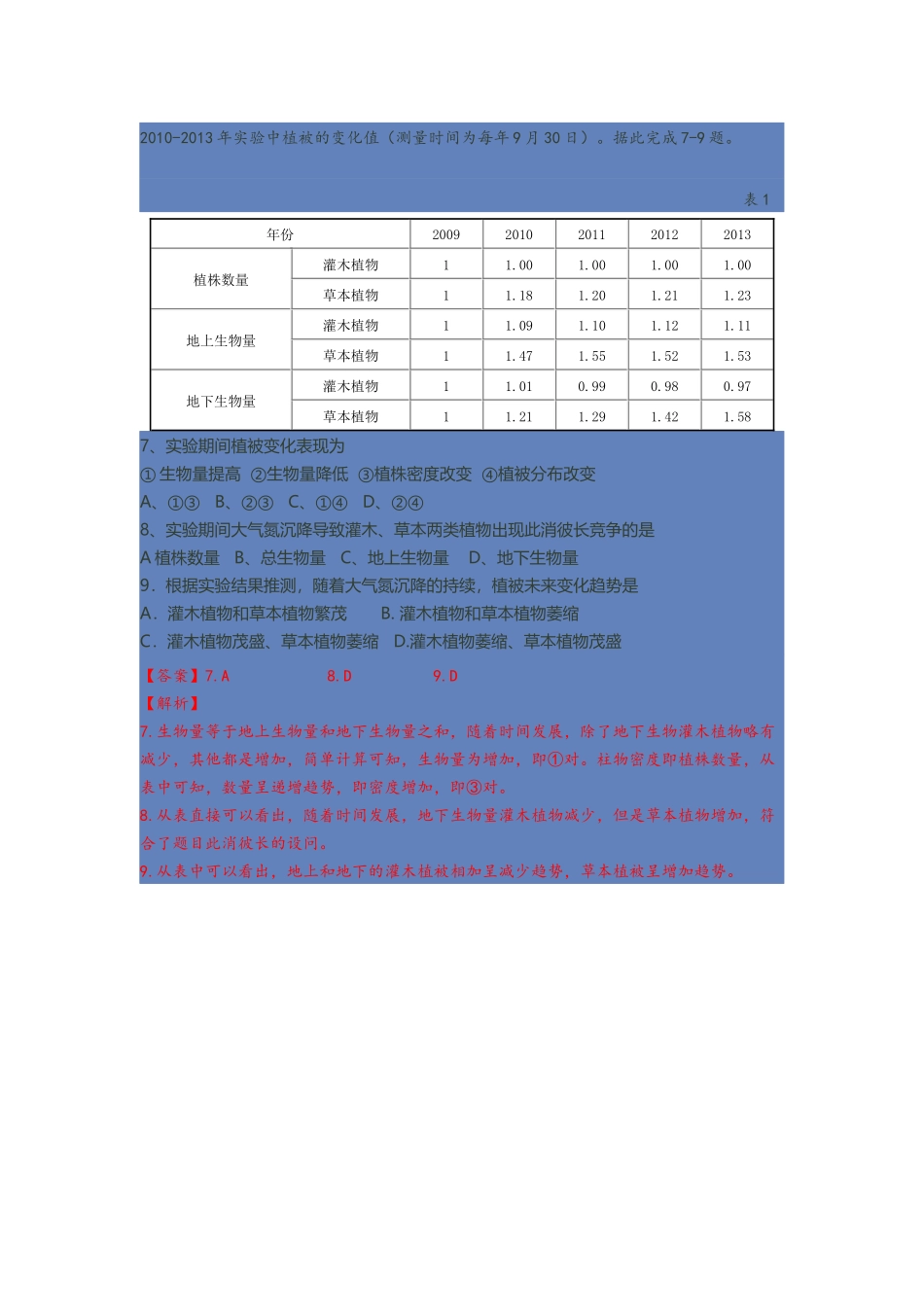 2014年高考文综真题(新课标1)word解析_第3页
