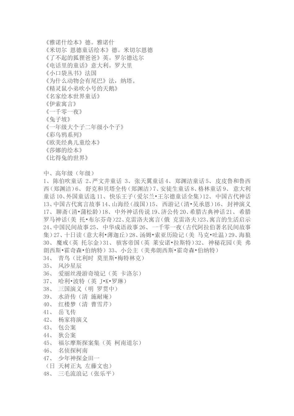 小学生推荐书目_第2页