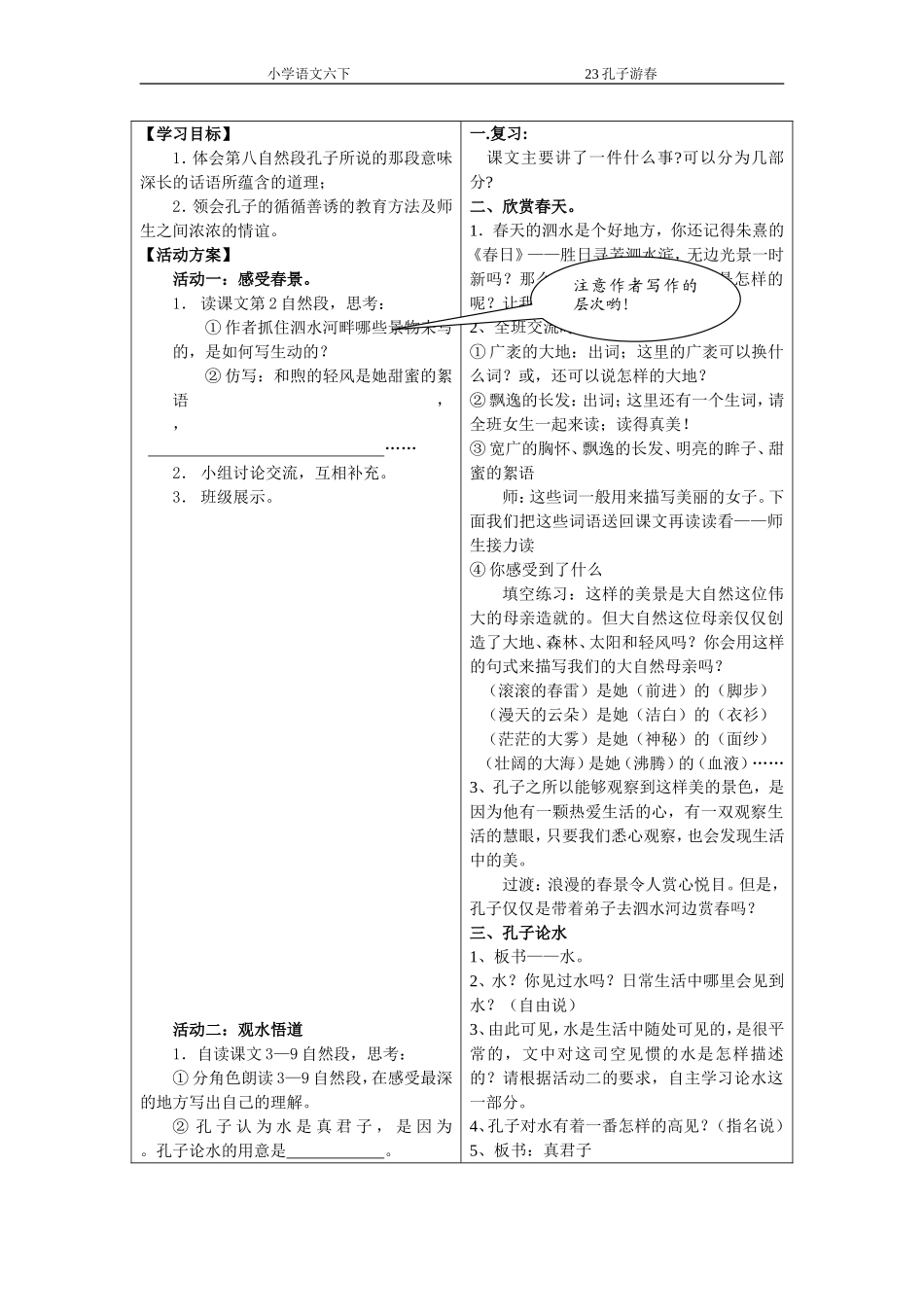 23孔子游春_第2页