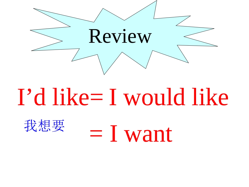 Unit2I'dlikeahamburger._第2页
