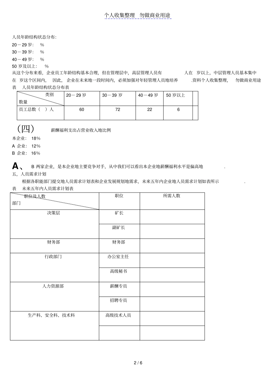 企业人力资源规划具体方案_第2页