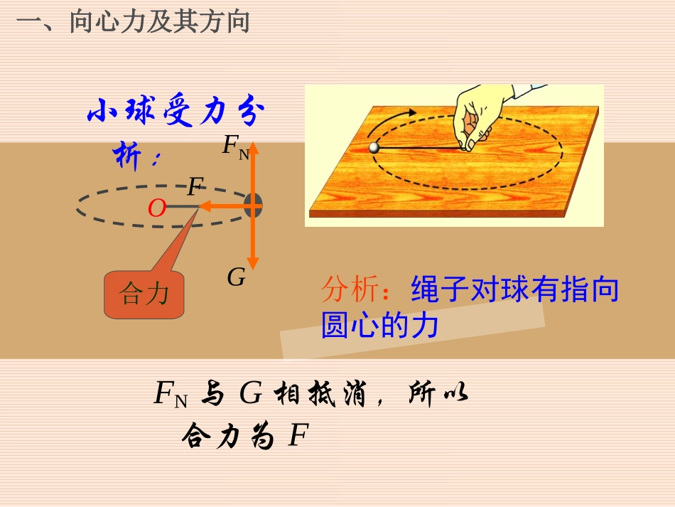 向心力和向心加速度_第3页