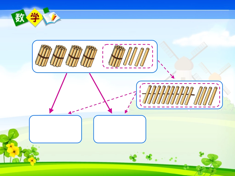 人教2011版小学数学三年级笔算除法练习课课件_第3页