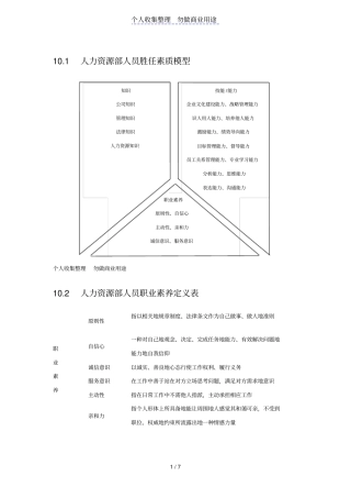 企业人力资源部胜任素质模型