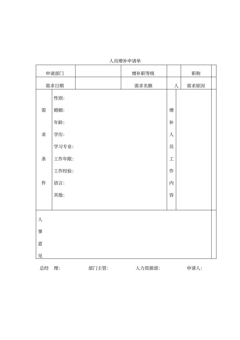 企业人员招聘制度_第2页