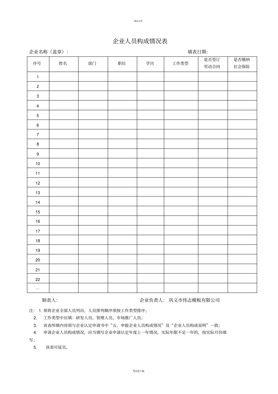 企业人员构成情况表_第1页