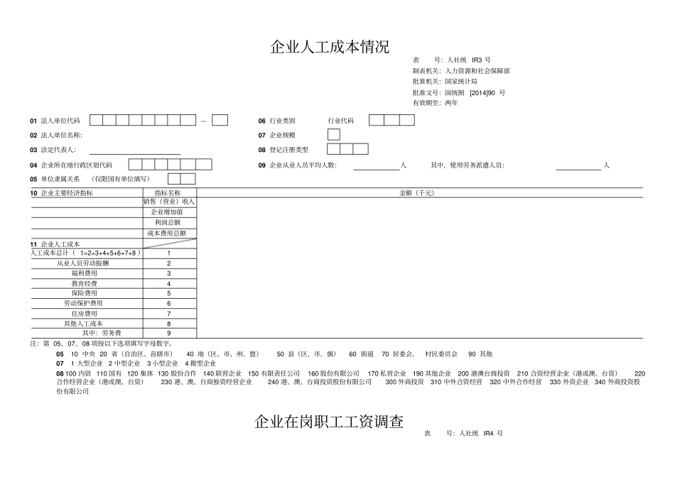 企业人工成本情况_第1页