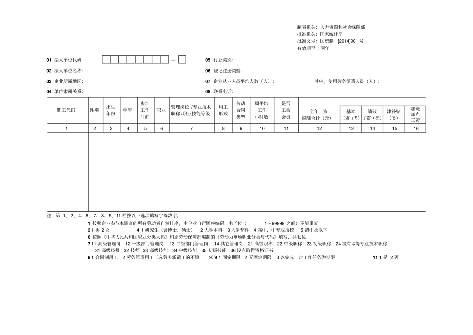企业人工成本情况_第2页