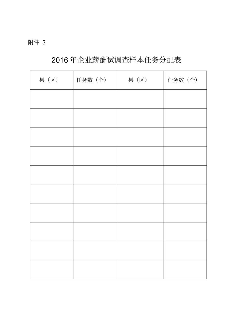 企业人工成本情况_第3页