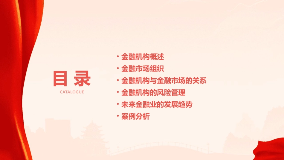 金融机构与市场组织概论课件_第2页