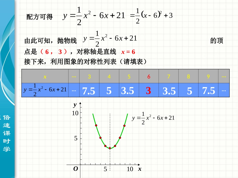 2214二次函数的图像和性质_第3页
