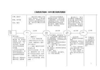 EEPO教案