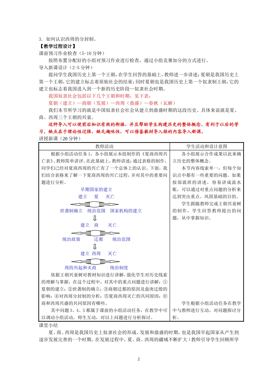 第4课夏、商、西周的兴亡_第2页