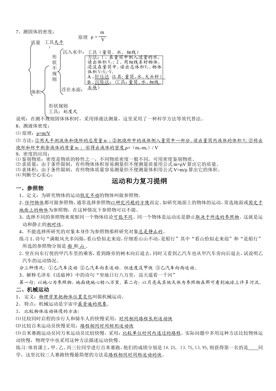 人教版初三物理复习提纲_第2页
