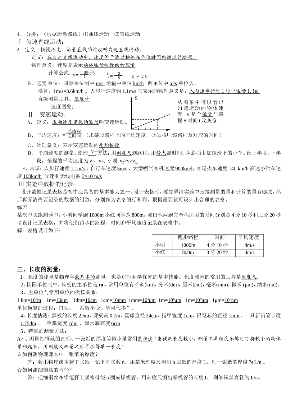 人教版初三物理复习提纲_第3页
