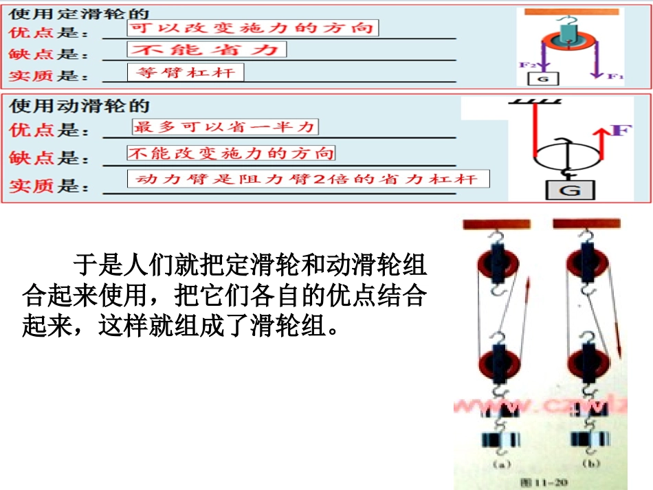 11.2.2滑轮组_第1页