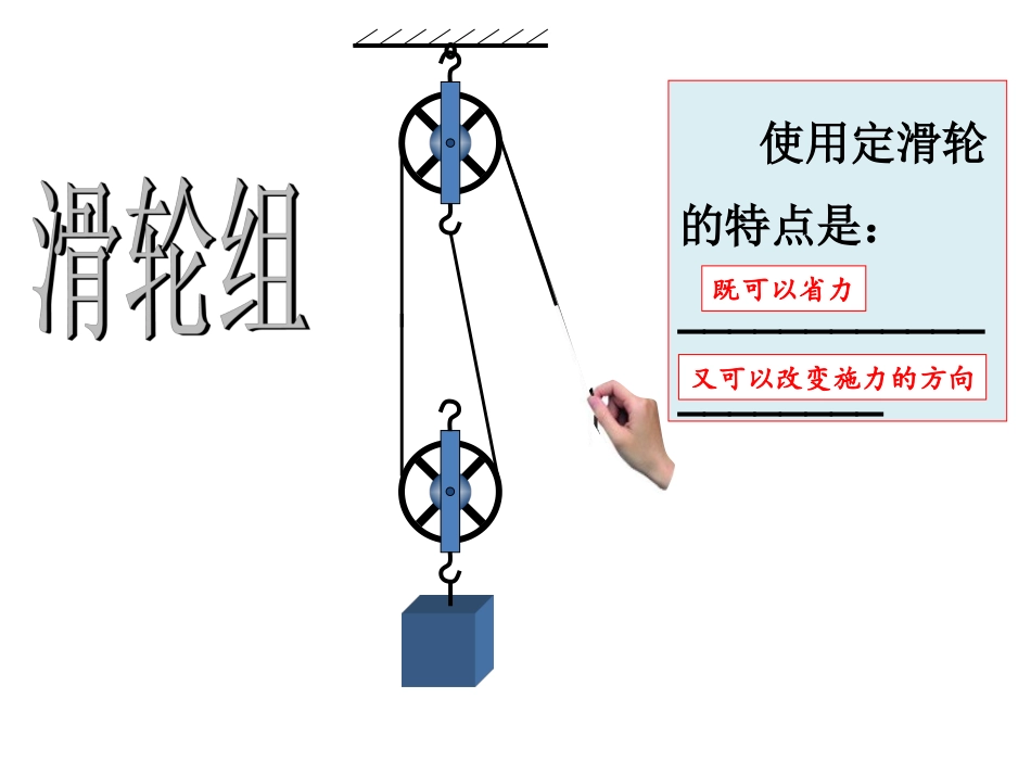 11.2.2滑轮组_第2页