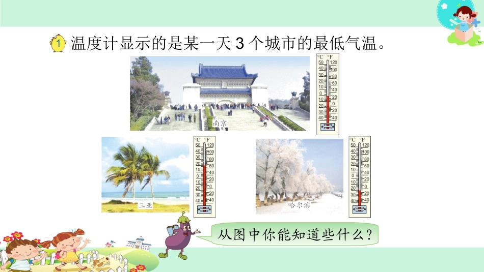 1.认识负数(1)_第3页