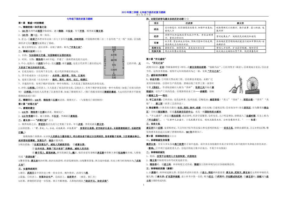 七年级下册复习提纲_第1页