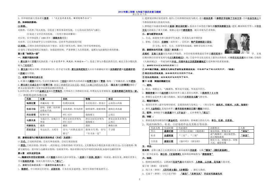 七年级下册复习提纲_第2页
