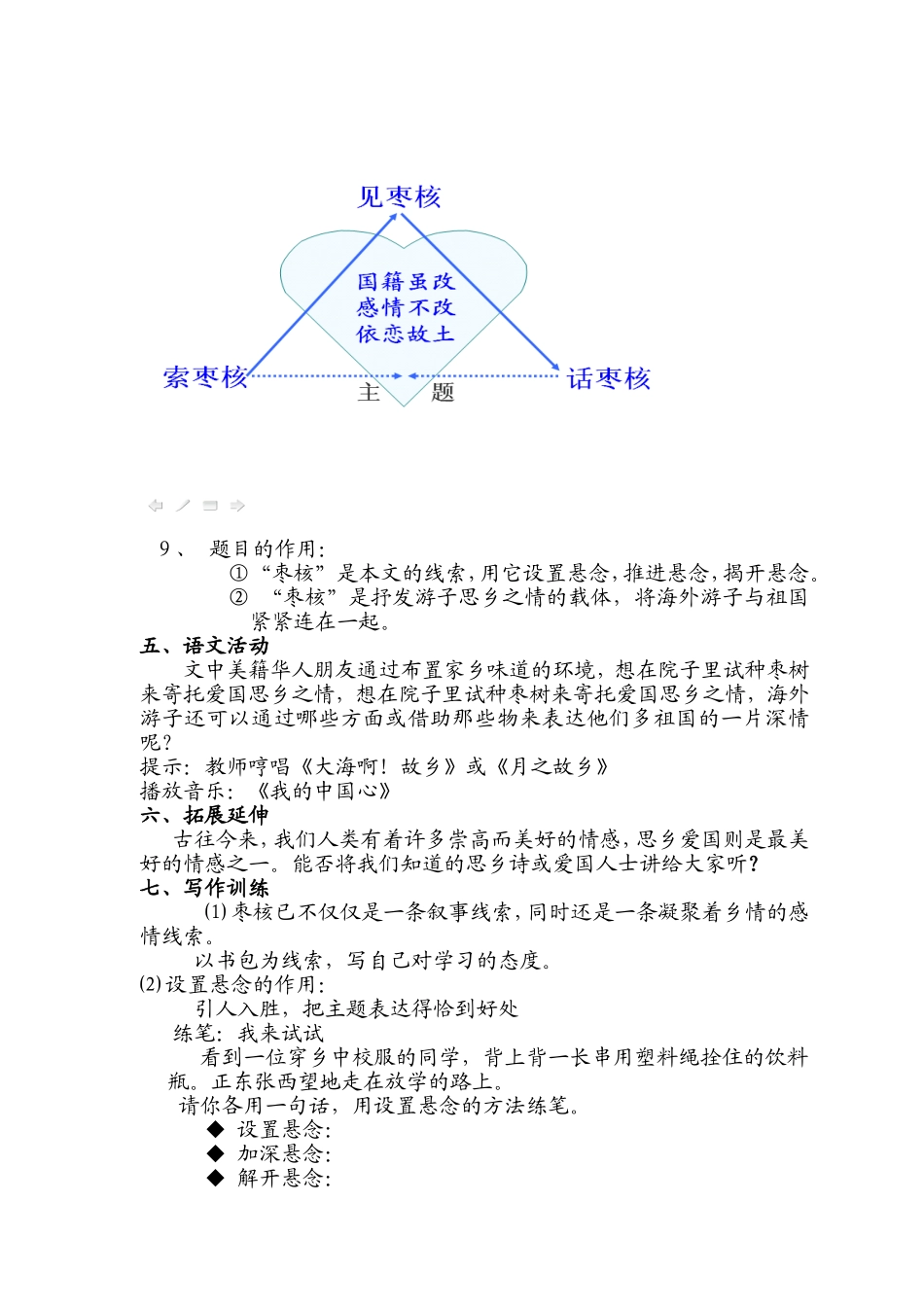 课件枣核设计_第3页