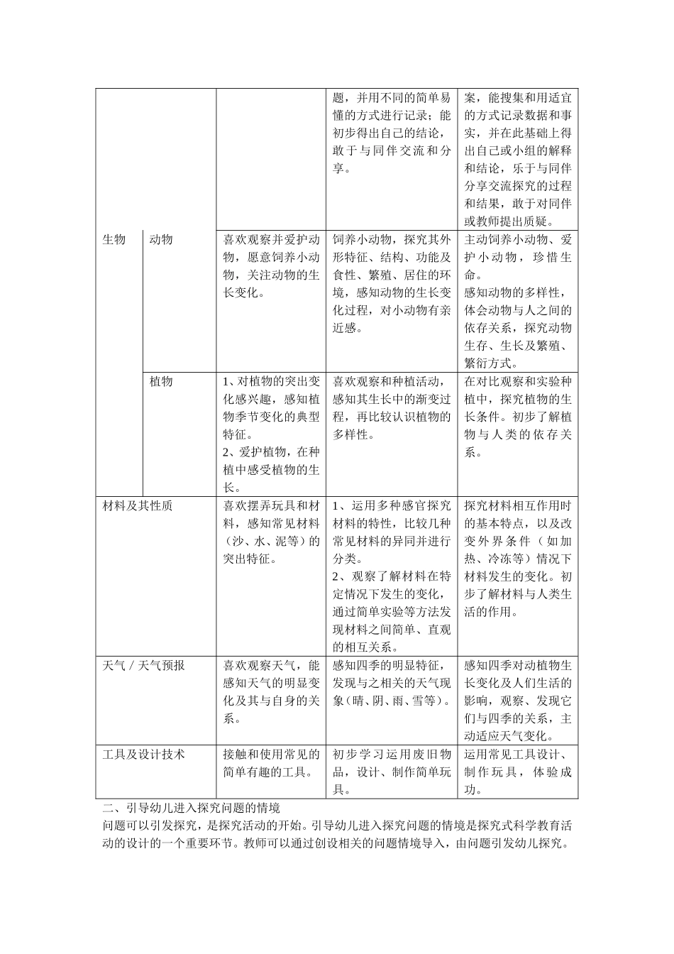 幼儿园探究式科学教育活动的设计1_第2页