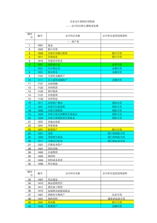 企业会计准则及应用指引