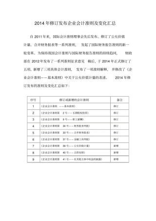 企业会计准则变化汇总