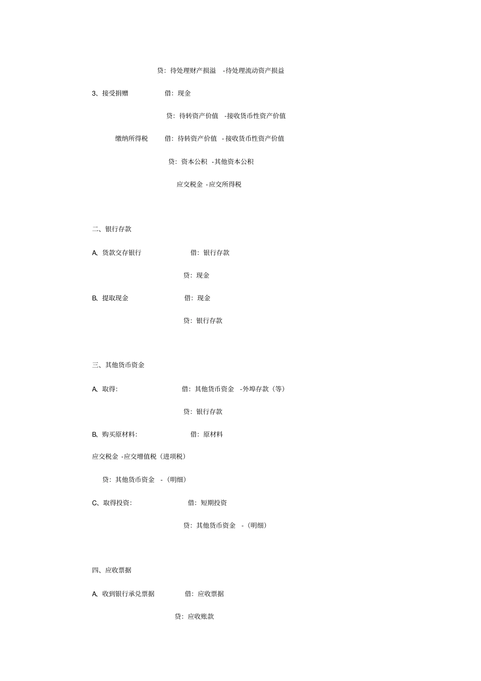 企业会计分录汇总_第2页