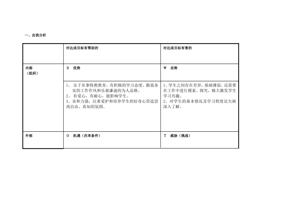 任务表单：李理个人自我诊断SWOT分析表_第1页