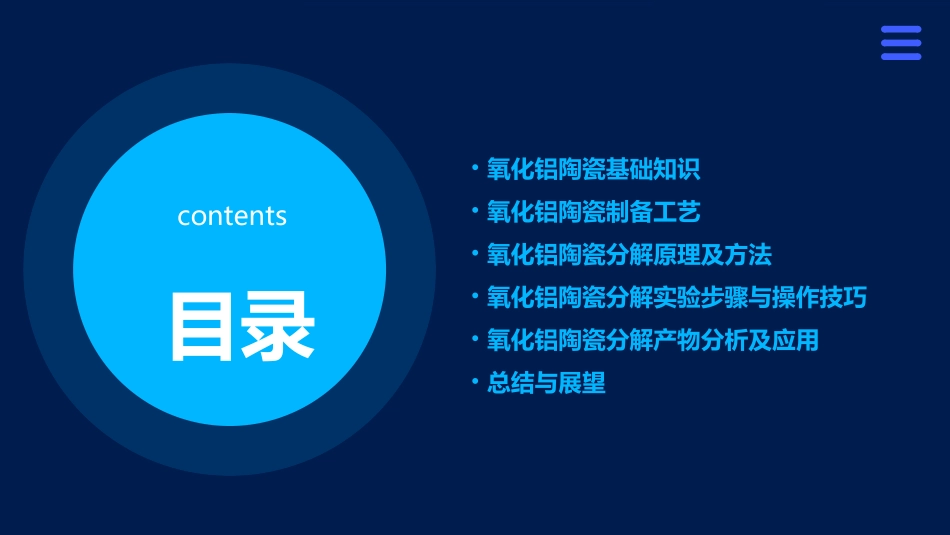 氧化铝陶瓷分解课件_第2页