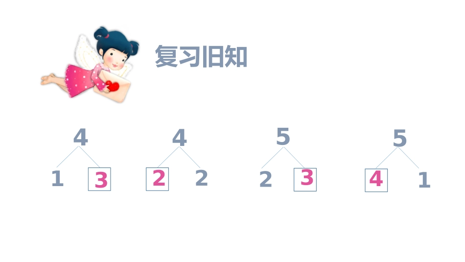 小学数学人教2011课标版一年级5以内加法-ppt_第2页