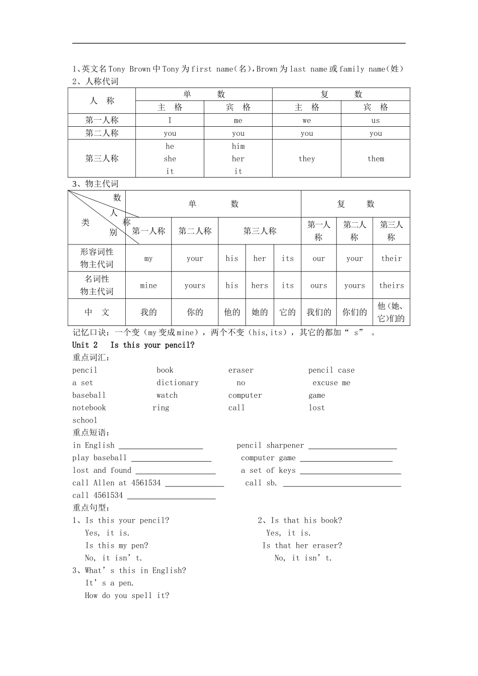 人教版七年级英语上册复习资料_第2页