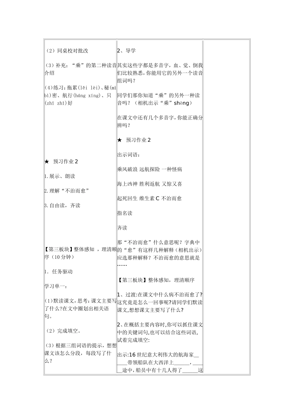 维生素的故事[1]_第2页