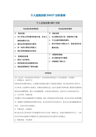 刘伯玉的个人自我诊断SWOT分析表