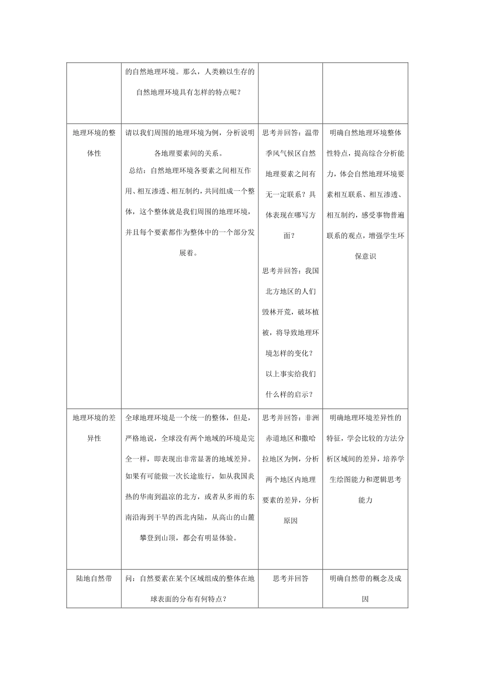 地理环境的整体性和差异性MicrosoftWord2003文档_第3页