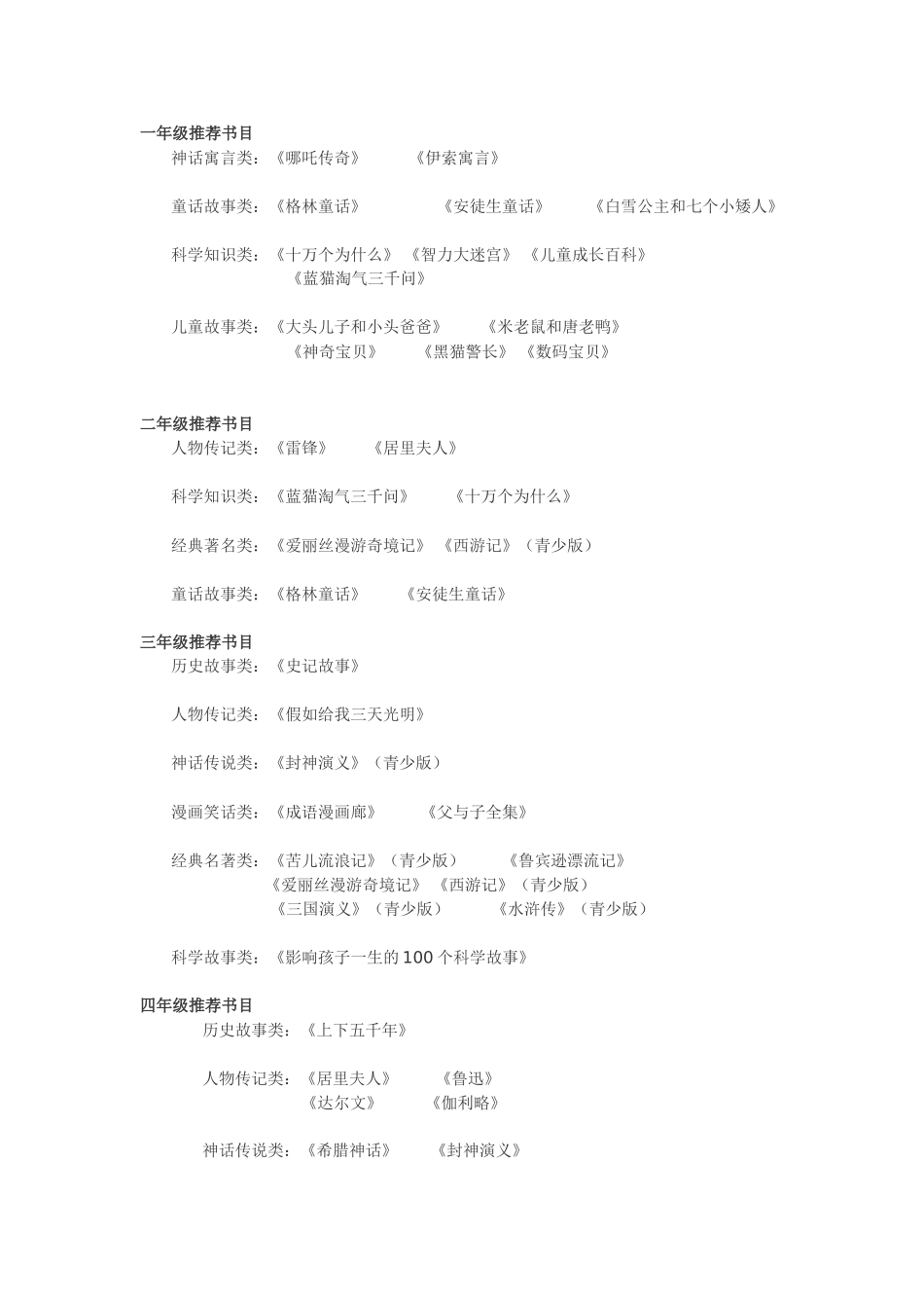 小学各年级推荐书目_第1页