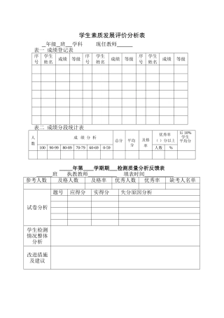 小学生成绩分析表