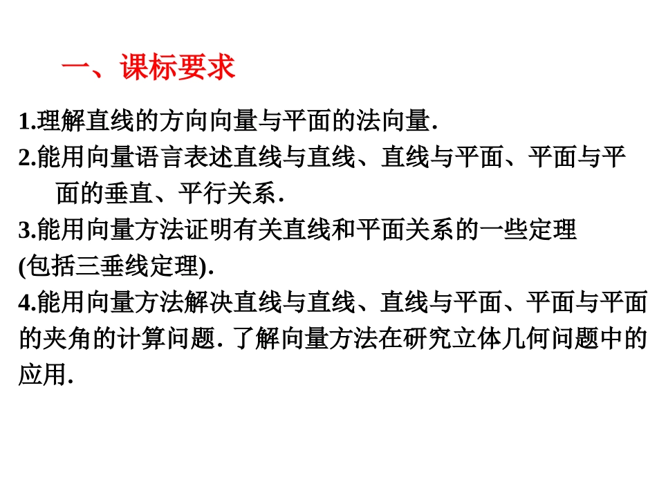 8.7立体几何中的向量方法_第2页